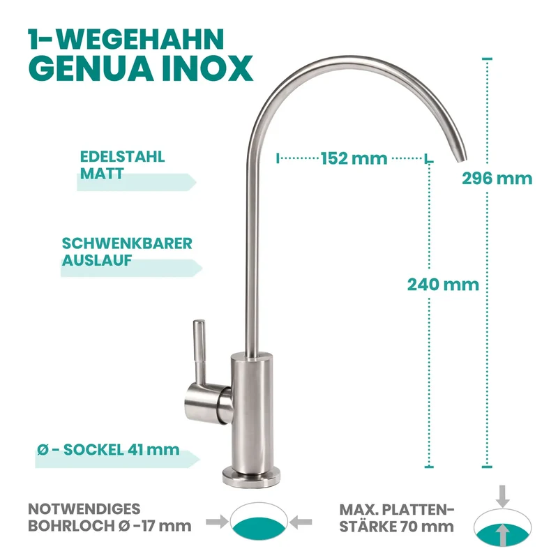 Carbonit Vario Classic Untertisch Wasserfilter