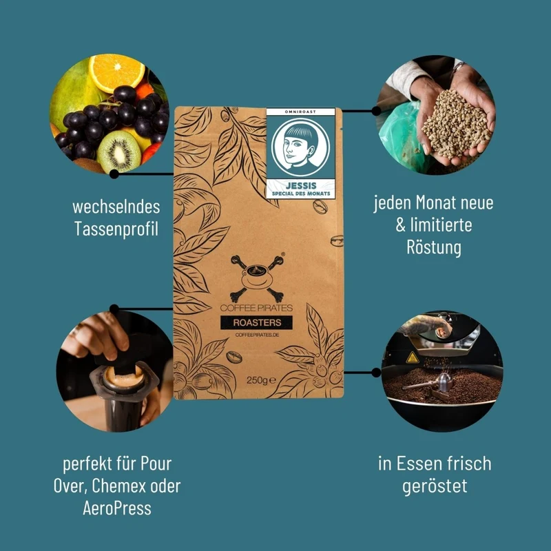 Nicaragua Finca San Ramón – Kaffee des Monats Oktober 2026
