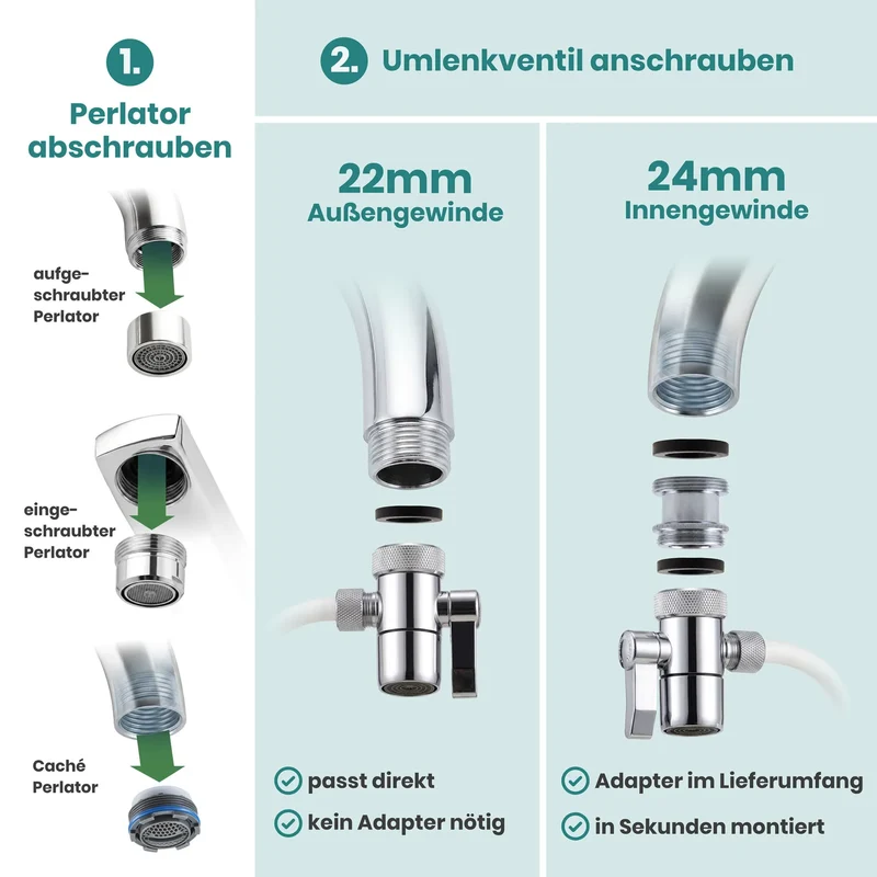 Carbonit Auftisch Wasserfilter Inox F aus Edelstahl