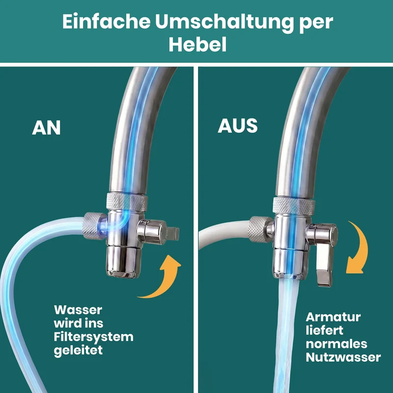 Carbonit Auftisch Wasserfilter Inox F aus Edelstahl