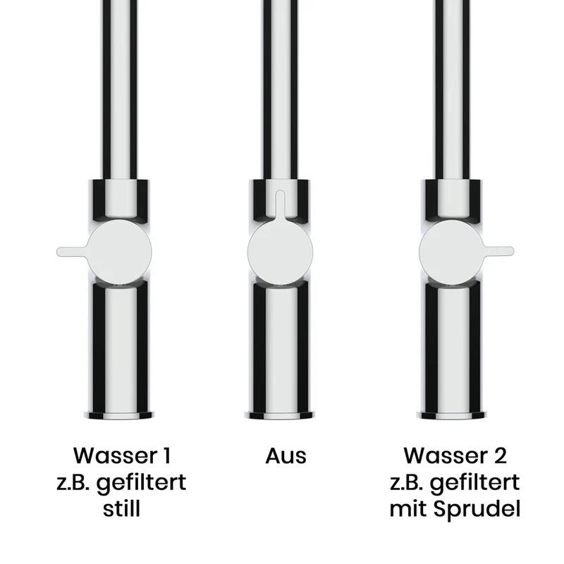 Niederdruck-Armatur Levanto Neo verchromt