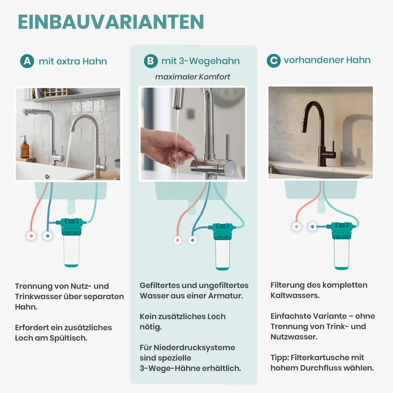 Carbonit VARIO Basic Untertisch Wasserfilter
