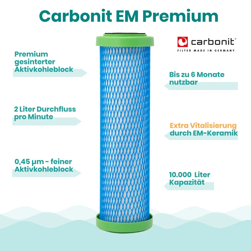 Carbonit EM Premium Filtereinsatz