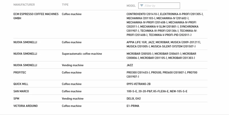 Nuova Simonelli ECM Solenoid Valve Espresso Machine CEME 120v 2way 1/8"F