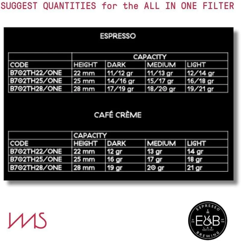 IMS E&B LAB ALL IN ONE Basket 16g-18g - Ridgeless IMS for 58mm portafilter H25