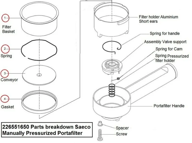Saeco, Gaggia Complete Repair Kit for Pressurized Portafilter - 10 Piece set