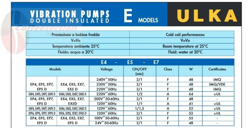 Ulka EP5 120V 41W Water Pump & Seal Gaggia Classic Baby Coffee Espresso Machine