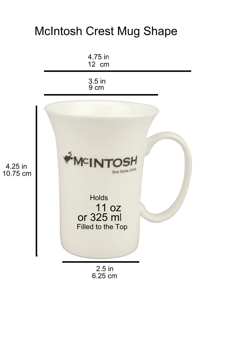 McIntosh 4 Mug Set - Eternal Silhouette