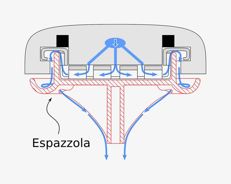 ESPAZZOLA 2+3-58 (Neue Version) Brühgruppenreiniger