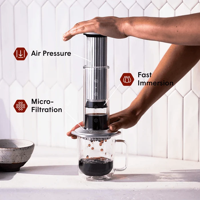 AeroPress Coffee Maker – Premium Edition