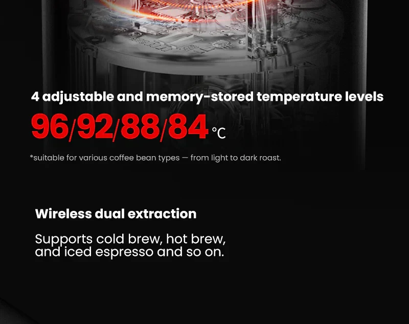 MHW-3BOMBER X-PRESS58 ESPRESSOMASCHINE