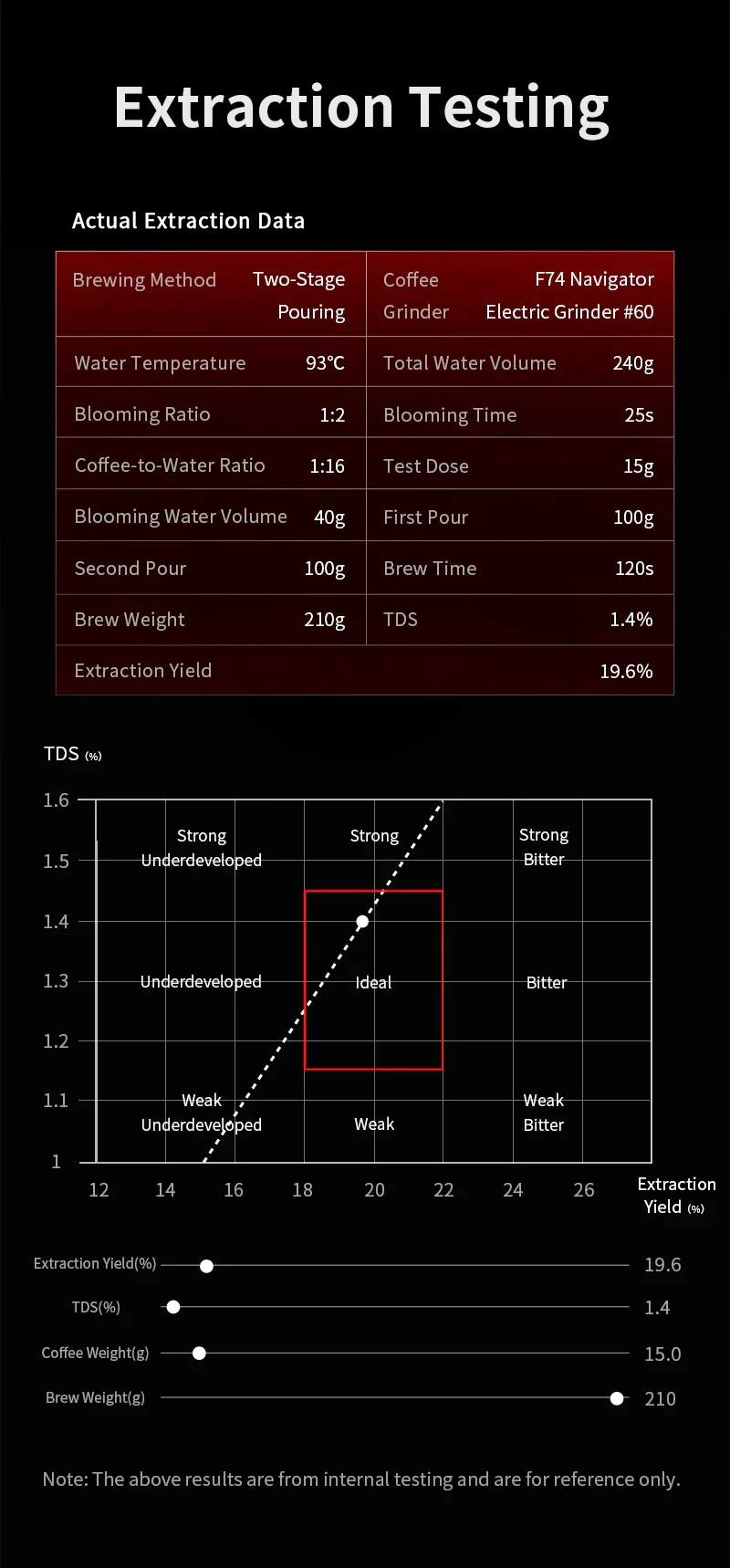 MHW-3BOMBER METEORITENTROPFER