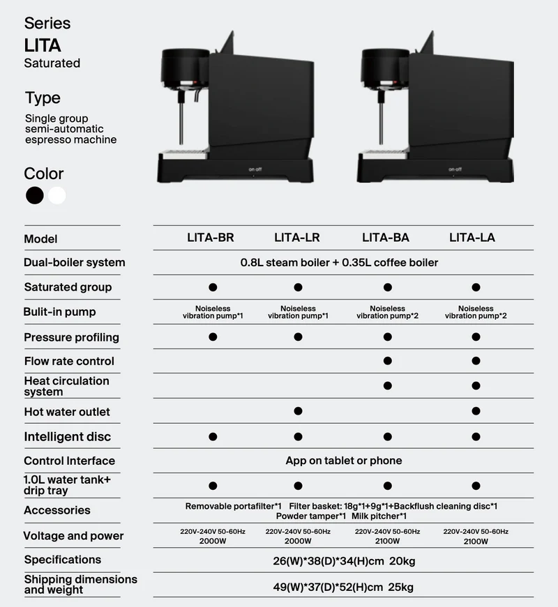 Wendougee Lita Halbautomatische Espressomaschine