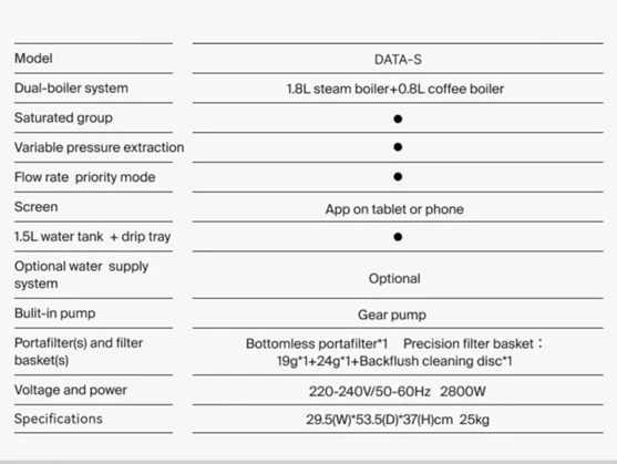 Wendougee DATA S Präzisions-Espressomaschine
