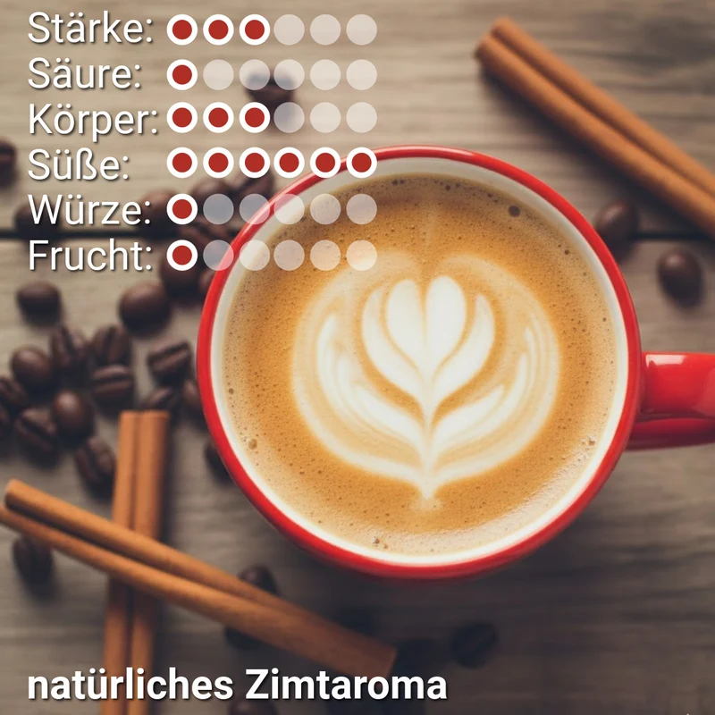 FESTE ZIMT KAFFEE