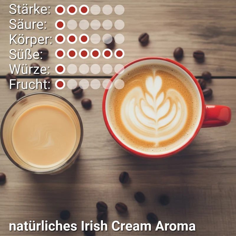 DUFTE IRISH CREAM KAFFEE