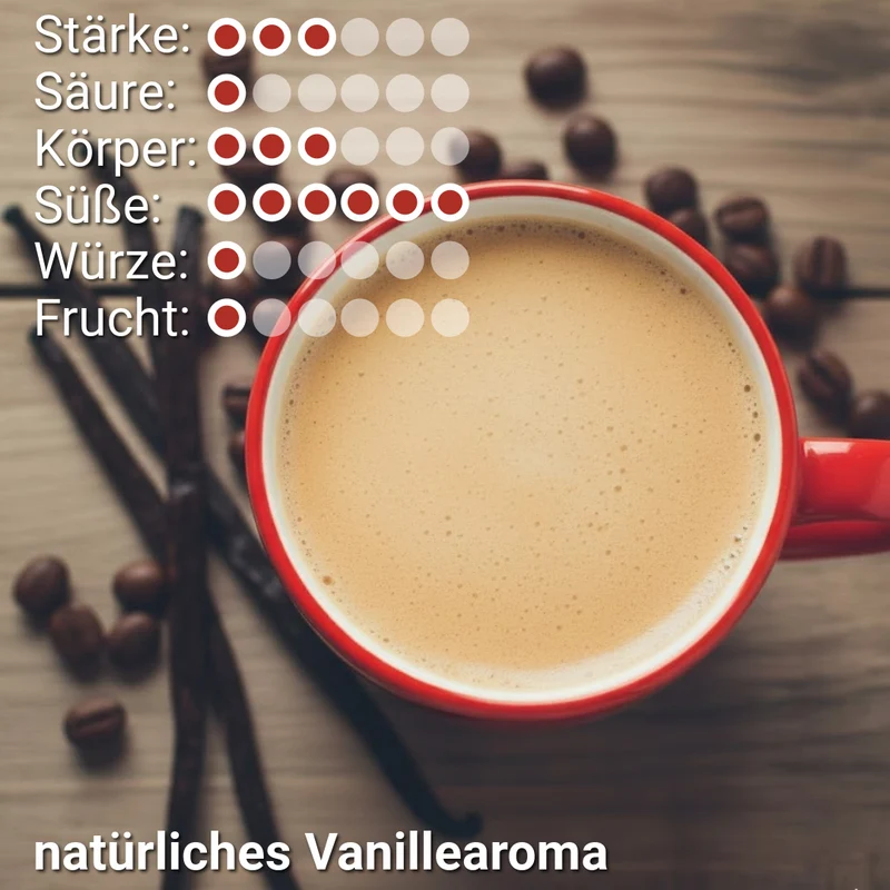 DUFTE VANILLE KAFFEE