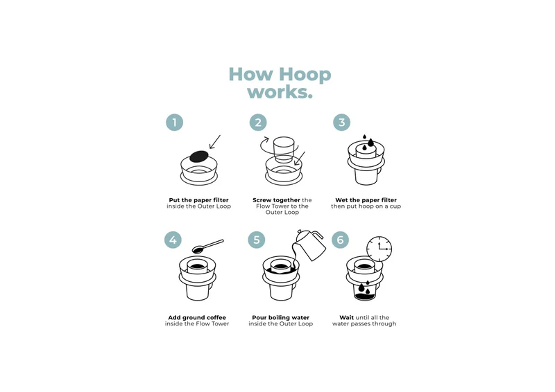 CEADO HOOP Brewer