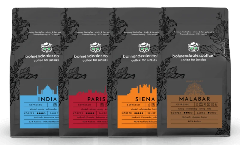 Probierset INDIA, PARIS, SIENA & MALABAR