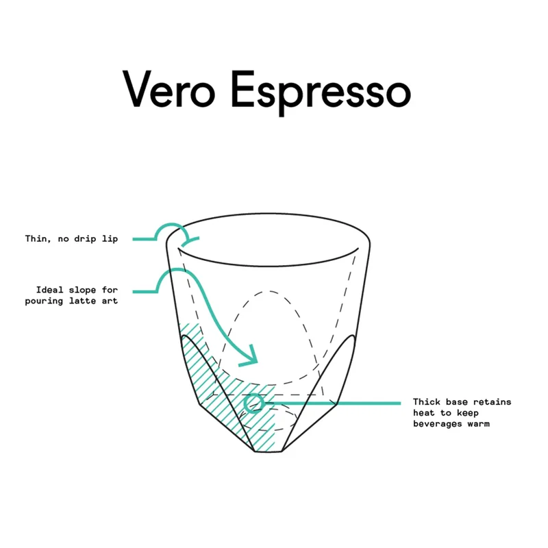 notNeutral Vero Espresso Glass - 90 mL