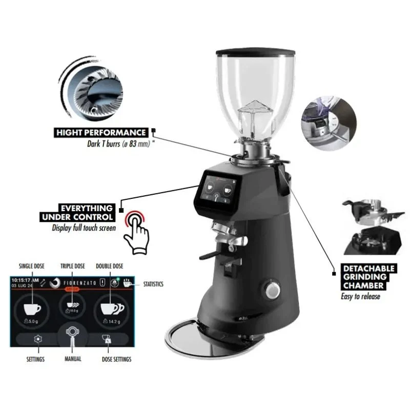 Sanremo SR83 E Pro Grinder - Flat 83mm Dark-T Burr