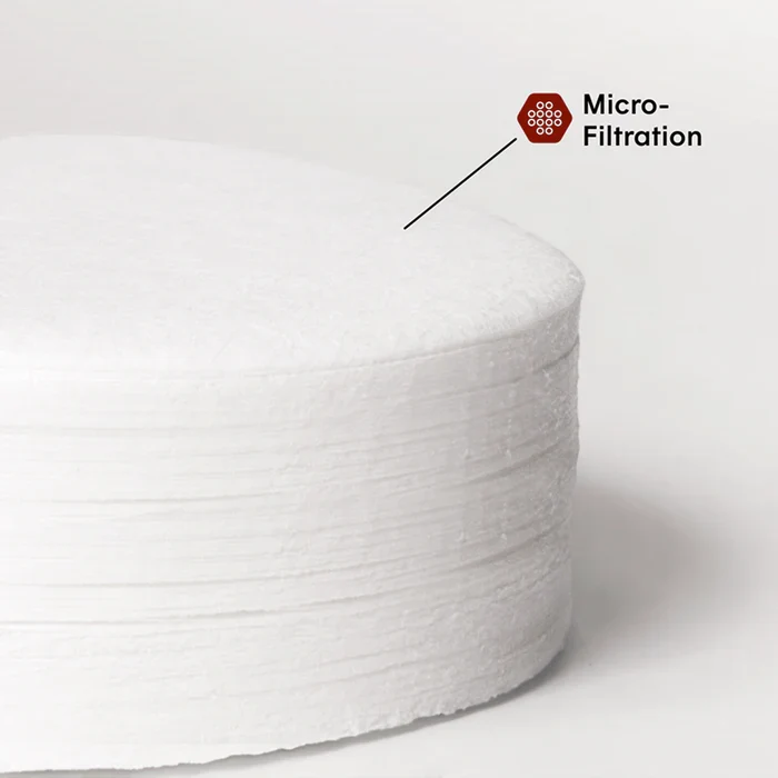AeroPress Micro-filters Standard – 350 stuks