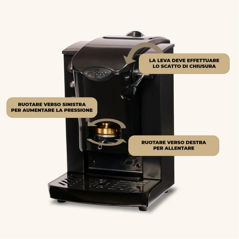Pro Slotplast ESE Pad Espresso Maschine