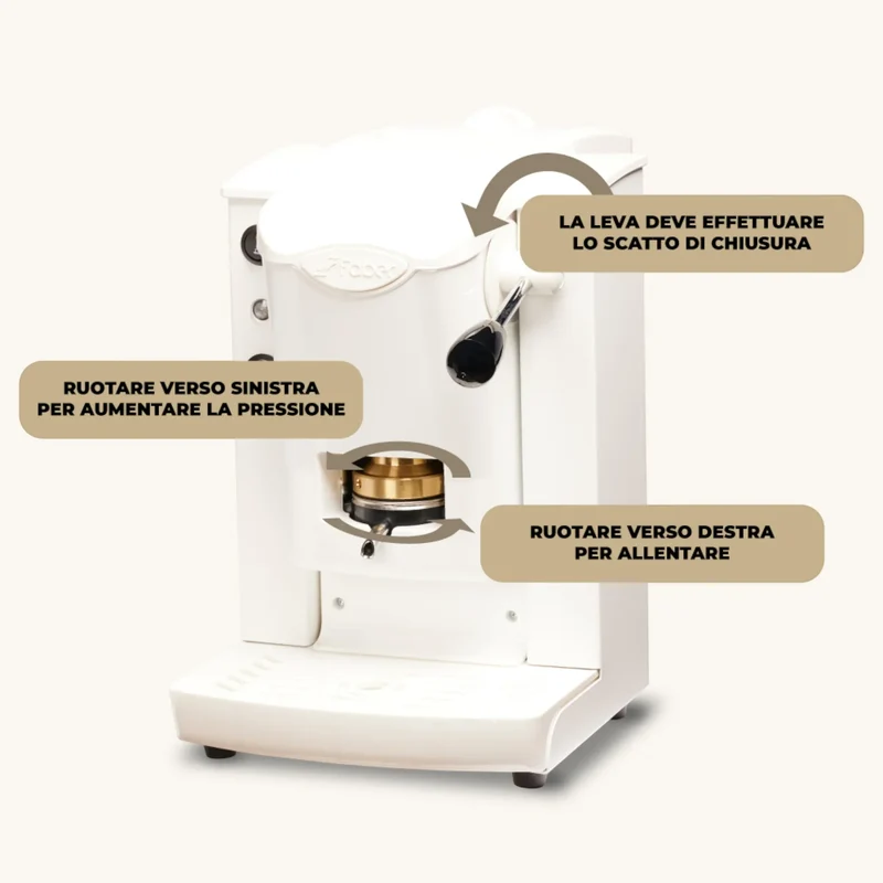 Pro Slotplast ESE Pad Espresso Maschine